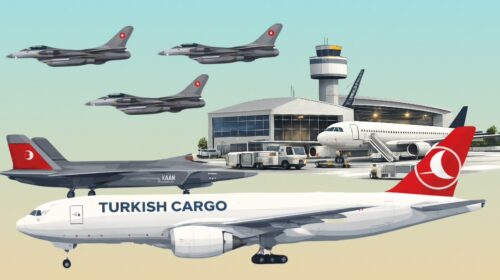 Aviación en Turquía